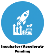 Agritech & Rural Innovation